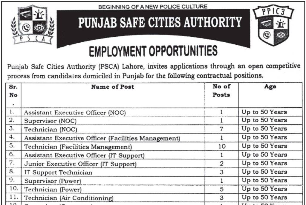 Punjab Safe Cities Authority (PSCA) Jobs 2024