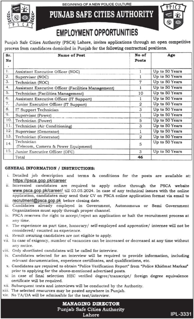  Punjab Safe Cities Authority (PSCA) Jobs 2024