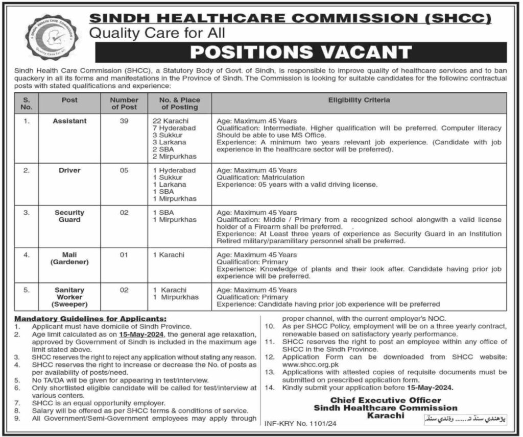 Sindh Health Care Commission (SHCC) Team in 2024 Advertisement