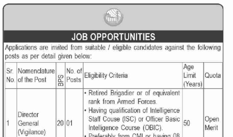 Wapda Management Vacancies Job 2024