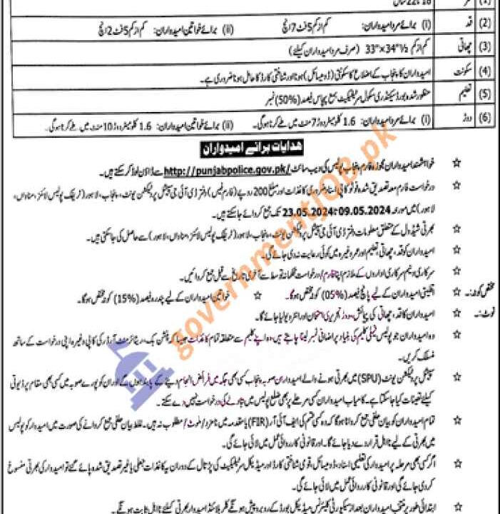 Special Branch Punjab Police Jobs 2024 SPU Security Constables Recruitment