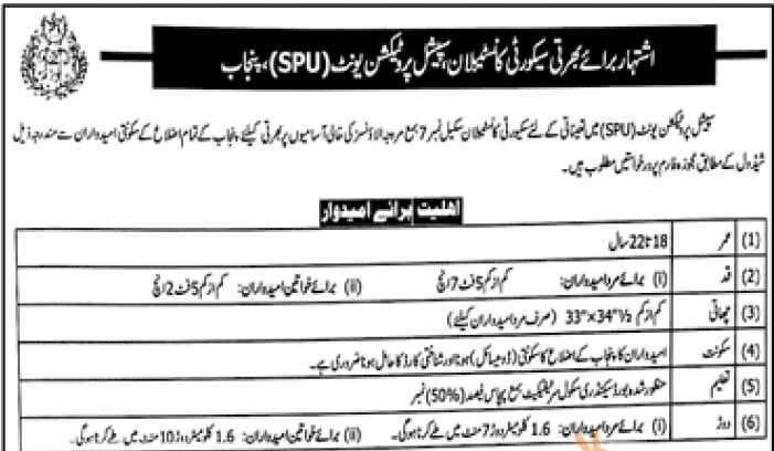 Special Branch Punjab Police Jobs 2024 SPU Security Constables Recruitment